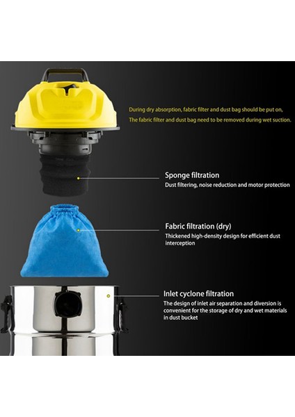 Karcher Mv1 Wd1 Wd2 Wd3 Elektrikli Süpürge Için Tekstil Filtre Torbaları 4 Adet (Yurt Dışından) modelleri