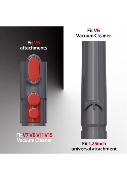 Dyson V15 V12 V11 V10 V7 V8 Için Vakum Ataşmanları Kiti (Yurt Dışından)