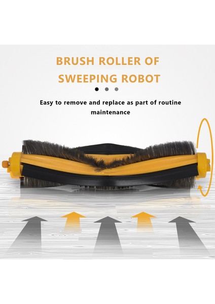 Ecovacs Deebot 930 900 901 M80 Için Yedek Ana Fırça (Yurt Dışından) modelleri