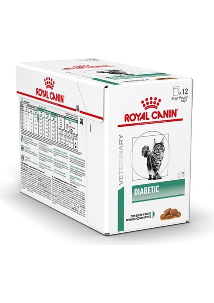 Royal Canin Diabetic Kedi Konservesi 85 gr x 12 Adet