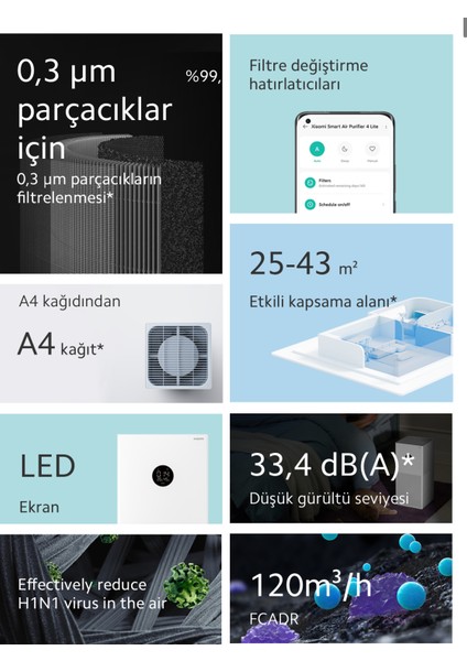 Hepa Filtreli Yüksek Hassasiyetli Pm 2.5 Sensör Akıllı Hava Temizleyici - Onerous Lambader Hediye!