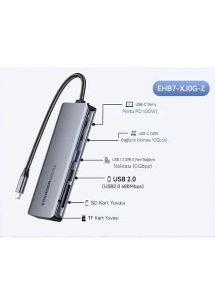 7'in 1'i M.2 Ssd Fonksiyonlu Hub Çoklayıcı Switch Süper Hızlı 10Gbps Type-C Pd 100W Type-C Usb3.2 Gen2 Usb 2.0 Sd Kart TF Kart CE/FC/ROHS Lisanslı