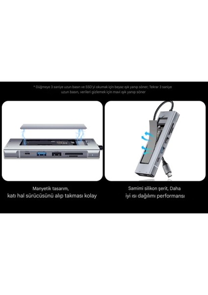 7'in 1'i M.2 Ssd Fonksiyonlu Hub Çoklayıcı Switch Süper Hızlı 10Gbps Type-C Pd 100W Type-C Usb3.2 Gen2 Usb 2.0 Sd Kart TF Kart CE/FC/ROHS Lisanslı