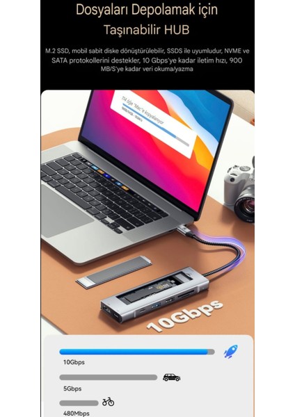 6'nın 1'i M.2 Nvme Ssd Fonksiyonlu CE/FC/ROHS Lisanslı Çoklayıcı Hub 10Gbps Type-C Pd 100W Type-C Usb3.2 Gen2 HDM 1.4 60Hz4K