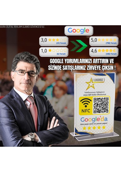 Google Işletme Yorum Kartı - Standlı - Nfc ve Karekod Özellikli modelleri