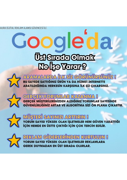 Google Işletme Yorum Kartı - Standlı - Nfc ve Karekod Özellikli