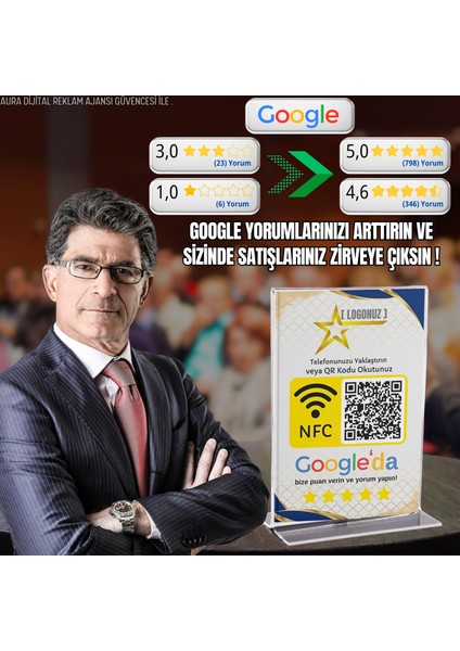 Google Işletme Yorum Kartı - Standlı - Nfc ve Karekod Özellikli