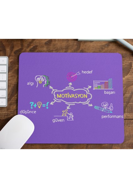 Nino Store Motivasyon Aşamaları Hediyelik Baskılı Mouse Pad