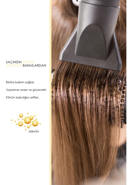 Professional Keratin Fön Suyu