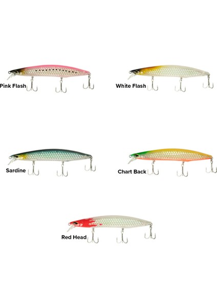 Flash Minnow 12.5 cm 19 gr Floating Maket Yem