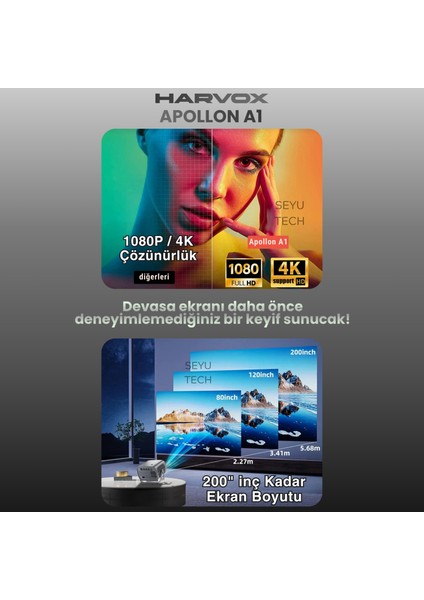 Taşınabilir Sinema Dizi Film Projeksiyon 1080P/2K/4K Ev Sineması Dahili Android 11, Wifi & Bluetooth