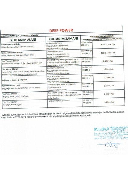 Naturwın Deep Power Hayvansal Amino Asit 1 Litre