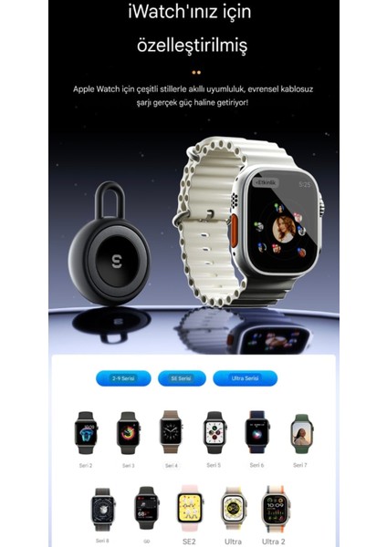 Apple watch Saat Şarjı CE/FC/ROHS Lisanslı Manyetik Akıllı Saat Şarjı Yeni Nesil Son Teknoloji Orjinal Tyepe-C Girişli