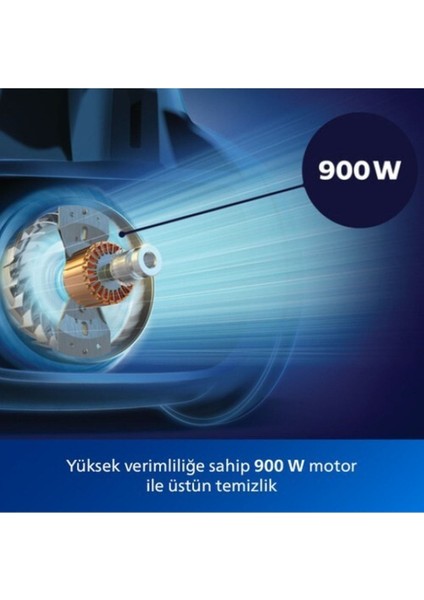 5 Yıl Motor Garantili Powercyclone 8 750W Triactive+ Başlık Alerjiikilit Sistemi Fonksiyonel ve Hızlı Toz Torbasız Süpürge HEPA13 Filitreli, Luciole Lambader ve Philips Çay Makinası Hediyeli