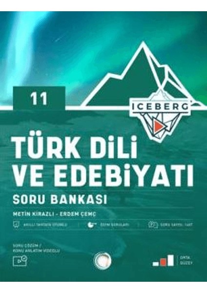 11. Sınıf Iceberg Türk Dili ve Edebiyatı Soru Bankası