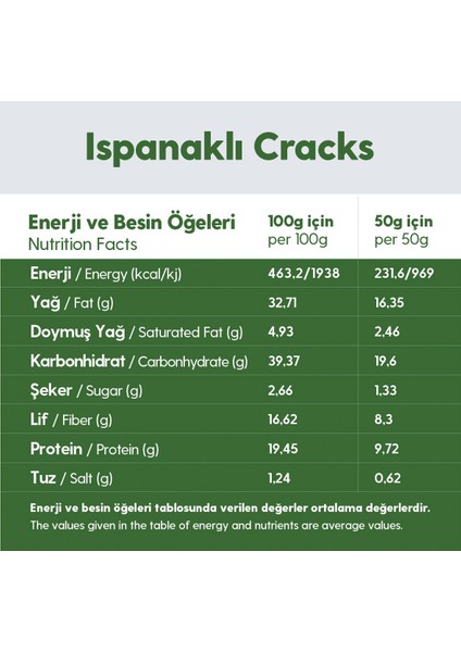 5 Paket Ispanaklı Glutensiz Vegan Tohum Kraker Cracks 50gr