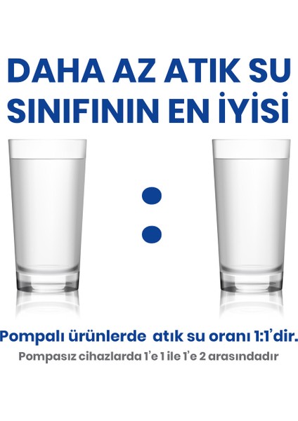 10 Aşamalı Ph 8,5 Arıtmalı Su Sebili