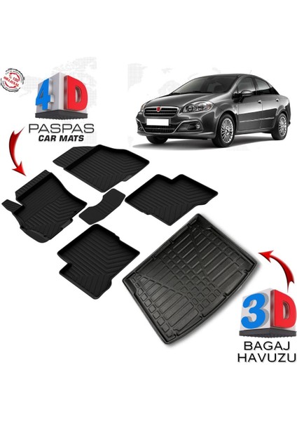 3K Store Fiat Linea 4d Paspas ve 3D Bagaj Havuzu 2007 2020