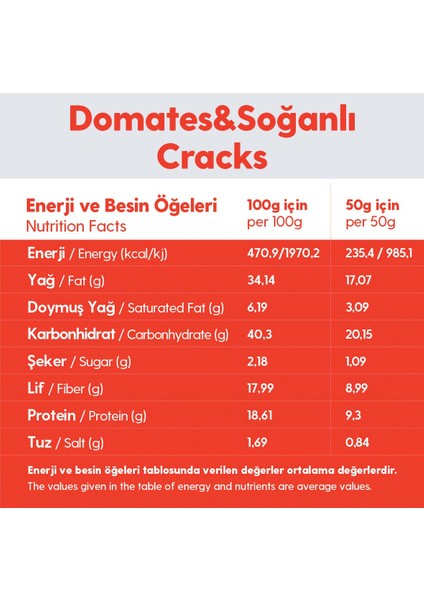 10 Paket Domates Soğanlı Glutensiz Vegan Tohum Kraker Cracks 50gr