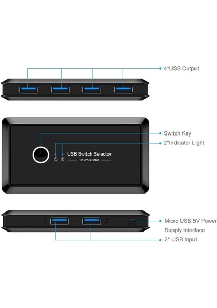 USB 3.0 4 Port Hub 2 Kasa Pc Bilgisayar Kvm Switch Splitter Çoklayıcı