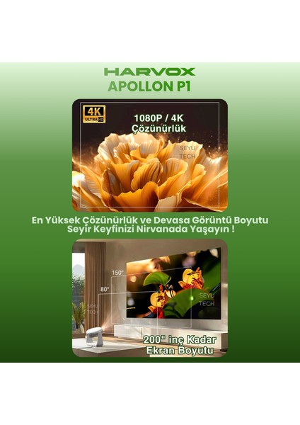 Taşınabilir Powerbankli 4K Destekli 1080P Android Sistemli Sinema Projeksiyon Cihazı