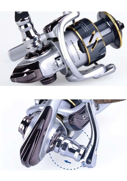 Nextum 3500 3+1 Bilyalı 5.1:1 Devirli Spin Olta Makinesi fırsatları