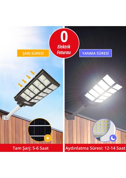 1500W Güneş Enerjili LED Aydınlatma | Solar Aydınlatma | Solar Lamba | Solar Bahçe Armatür
