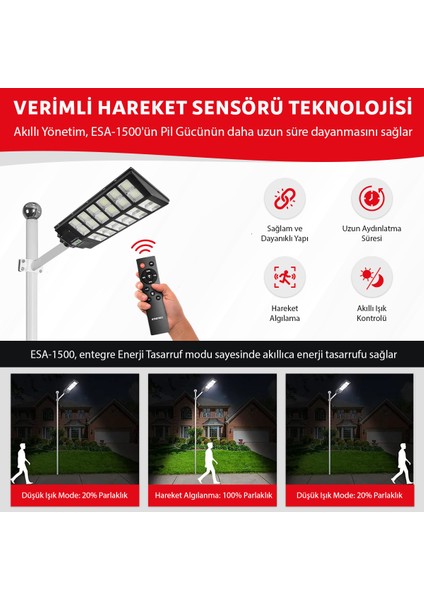 1500W Güneş Enerjili LED Aydınlatma | Solar Aydınlatma | Solar Lamba | Solar Bahçe Armatür
