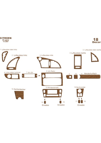 Citroen Xsara 2 Konsol-Maun Kaplama 1999 18 Parça