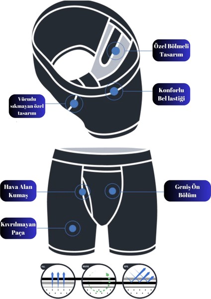Yohannesclub,erkek, Özel Bölmeli Pamuklu Boxer,antrasit, 3'lü Paket indirimleri