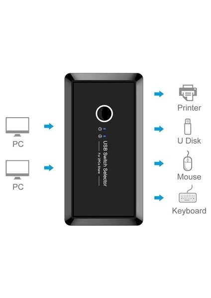 USB 4 Port Hub 2 Kasa Pc Bilgisayar Kvm Switch Splitter Çoklayıcı 2 Kablo Hediye