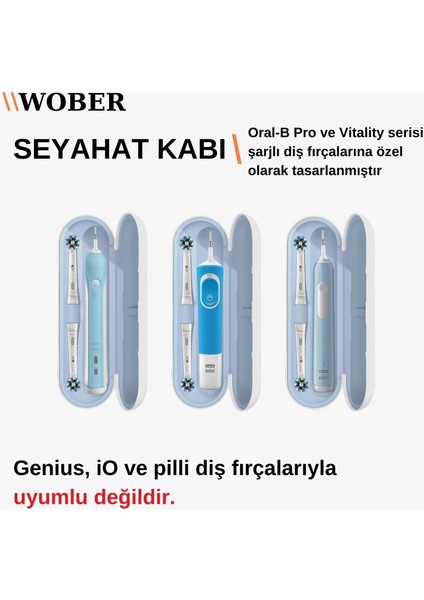 Oral-b Şarjlı Diş Fırçası Için koruma Kutusu, Sadece Pro 1, Vitality Ve Starter Serisine Uyumlu-M fırsatları