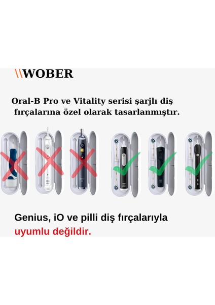 Oral-b Şarjlı Diş Fırçası Için koruma Kabı, Sadece Pro 1, Vitality Ve Starter pack Serisine Uyumlu!