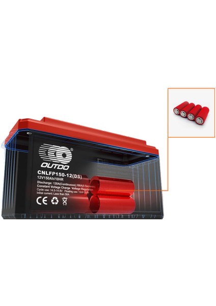 12 Volt 100 Amper Dijital Ekranlı Akıllı Lityum Akü