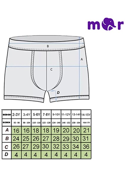5'li Erkek Çocuk Boxer %90PAMUK %10ELASTAN fırsatları