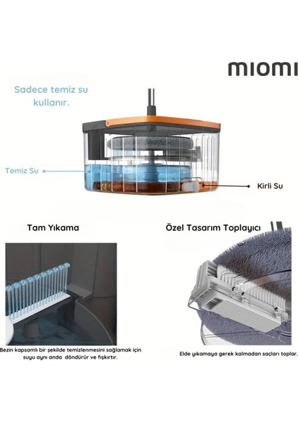 Temiz ve Kirli Suyu Ayıran Yedek Moplu Otomatik Temizlik Seti, Yenilenen Tasarım Kare Başlık