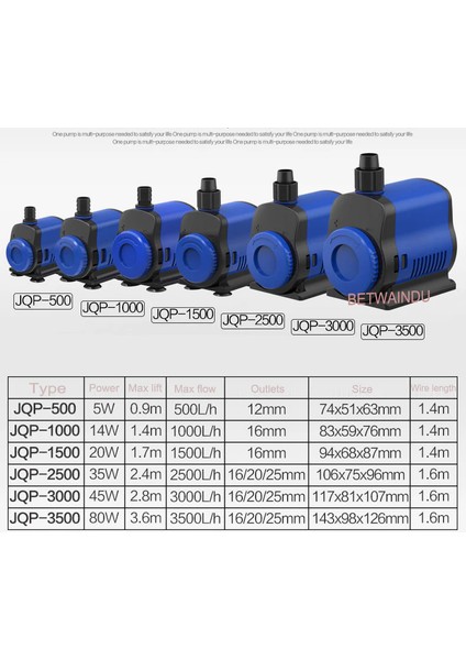 Sunsun JQB-4500 Akvaryum Sirkülasyon Kafa Motoru