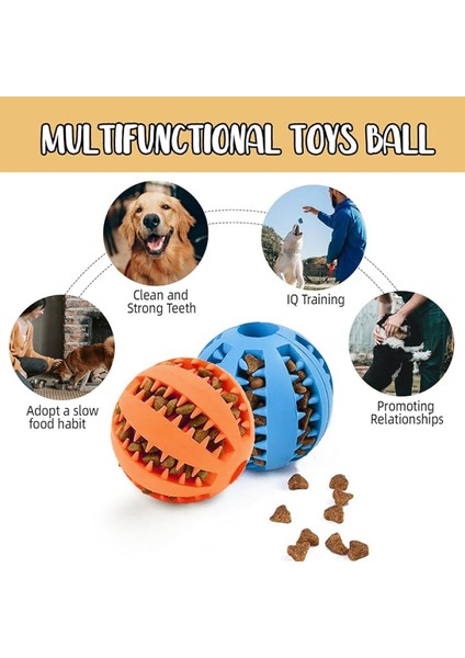 Mama Hazneli Köpek Eğitim ve Oyun Topu indirimleri