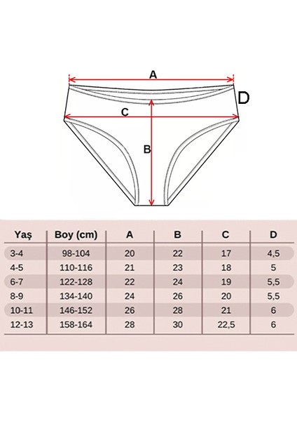 Kız Çocuk Baskılı Pamuklu Kumaş Slip Külot %95 Pamuk %5 Elastan