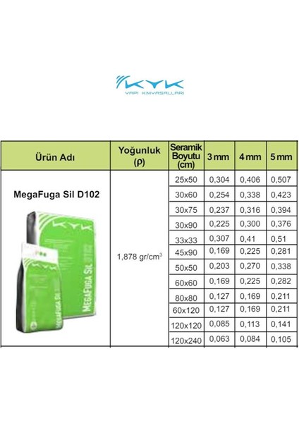 Silikonlu Seramik Derz Dolgusu , Gri Renk 5kg fiyatları