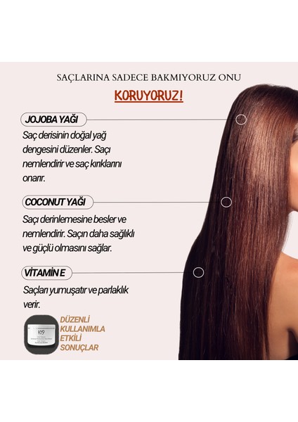 Hızlı Onarıcı Saç Koruma Maskesi / Fast Repair Intense Protection Hair Mask / 350 ml fırsatları