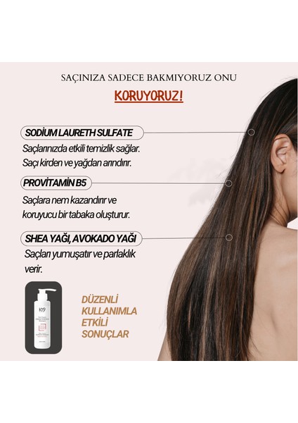 Hızlı Onarıcı Saç Koruma Şampuanı / Fast Repair Intense Protection Shampoo fiyatları