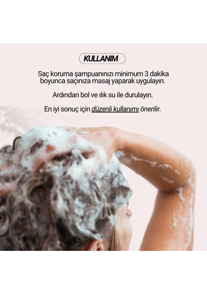 Hızlı Onarıcı Saç Koruma Şampuanı / Fast Repair Intense Protection Shampoo indirimleri