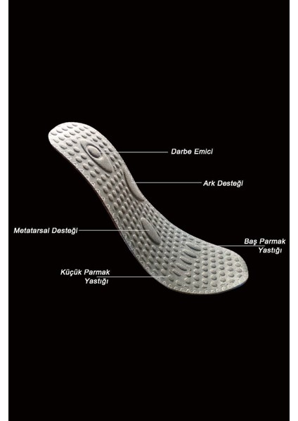 Günlük Spor Ayakkabı Içi Ark Destekli ve Ne Özel Koku Önleyen Masaj Etkili Tabanlık fiyatları
