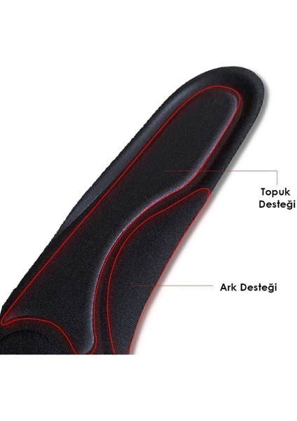 Yumuşak Memory Foam Ayak Tabani, Konfor ve Darbe Emici Rahatlık, 40-46 fiyatları