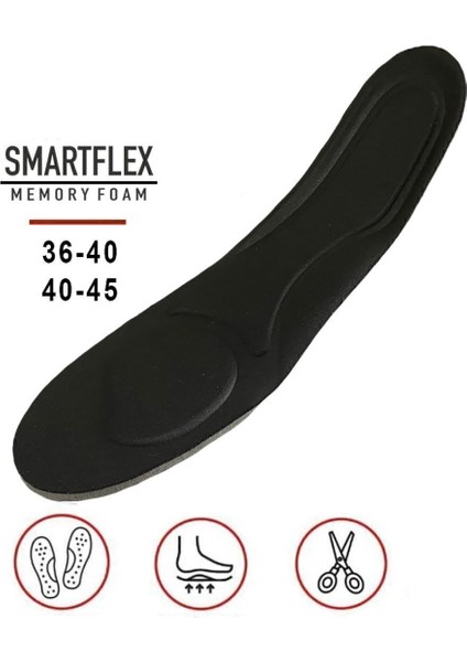 Yumuşak Memory Foam Ayak Tabani, Konfor ve Darbe Emici Rahatlık, 40-46 fırsatları