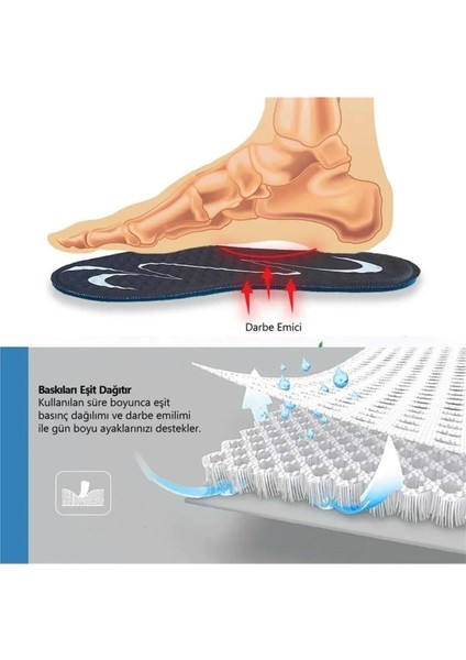 Blue Gel Memory Foam - Masaj Destekli - Darbe Emici - Erkek Klasik Ayakkabı İç Tabanı