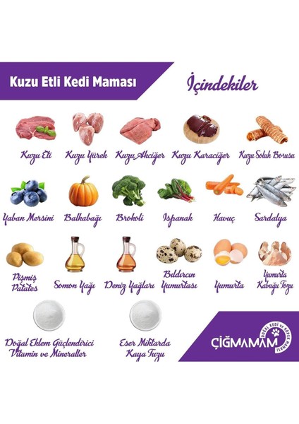 Çiğmamam Barf Kedi için Kuzulu Köfte 7 Kg 7 Adet 1000Gr