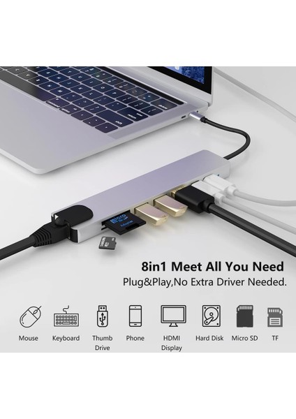 Type C To HDMI USB 3.0 Sd Microsd 8 In 1 Kart RJ45 Ethernet Çevirici Dönüştürücü Adaptör