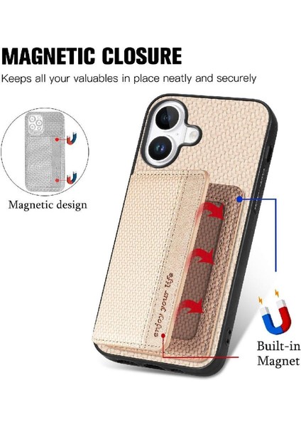 IPhone 16 Için Kılıf Komple Kamera Güvenlik Rfıd Engelleme Manyetik Kart (Yurt Dışından) modelleri